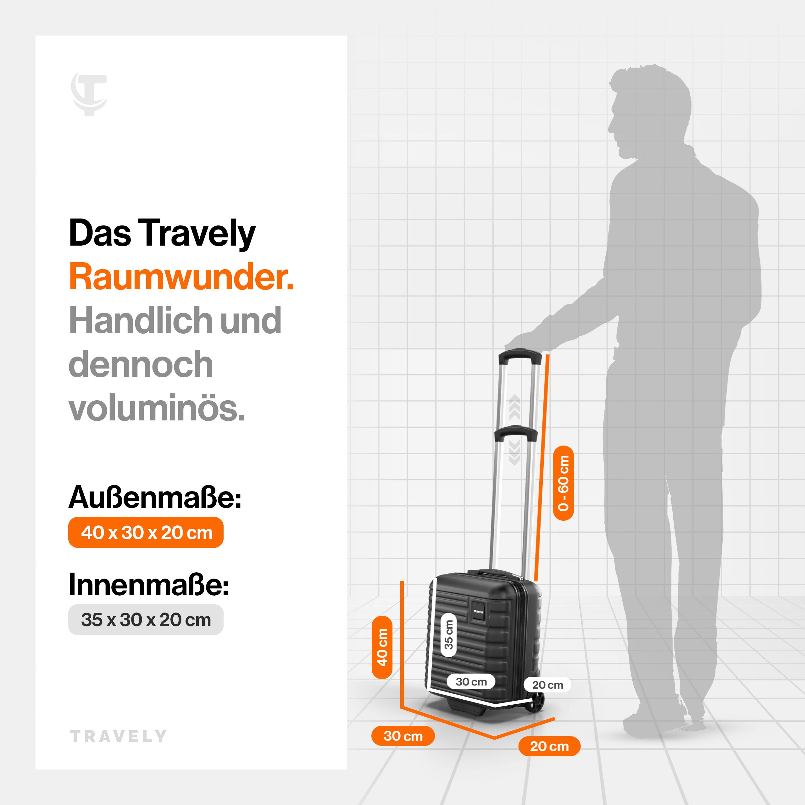 Premium Polycarbonat Koffer