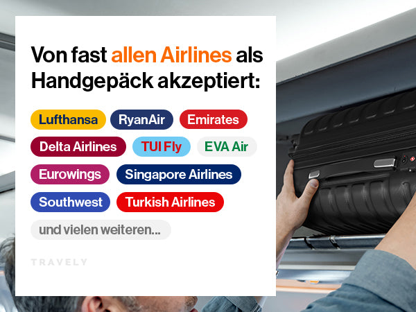 Koffer Set (3-Teilig)